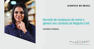 Recorde de mudança de nome e gênero nos cartórios de Registro Civil do Brasil